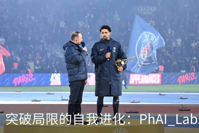 突破局限的自我进化：PhAI Labs的RSI-Anything新探索